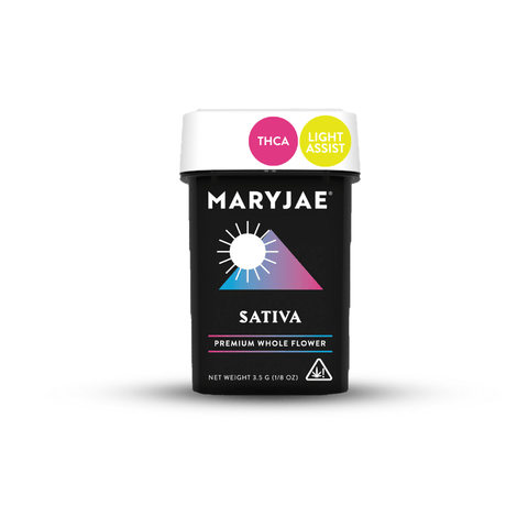 Maui Wowie (THCA) image 2