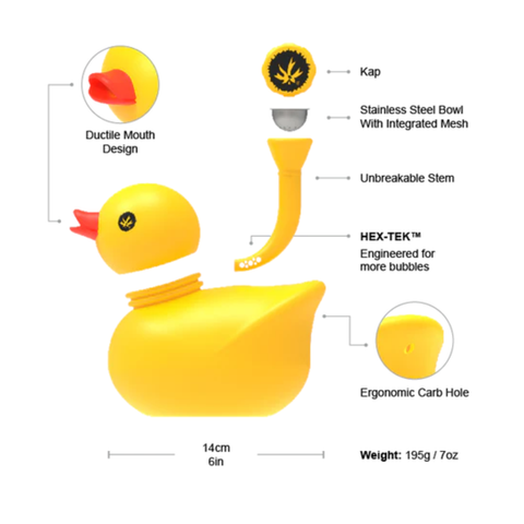 Yellow duck-shaped water bong with features labeled on a white background