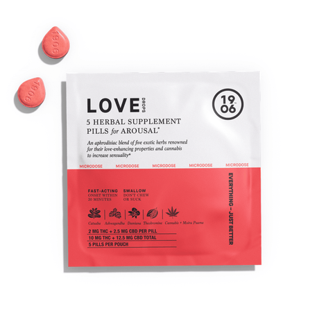Order Love Drops THC+CBD Tablets by 1906 – MARYJAE Order Love Drops THC+CBD Tablets by 1906 – MARYJAE